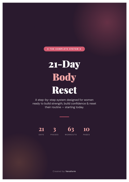 Bundle 21-Day Body Reset & Women's Workout Planner & Tracker